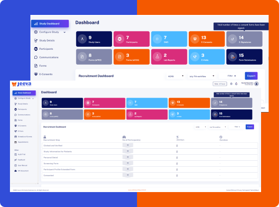 Jeeva eClinical Cloud Final